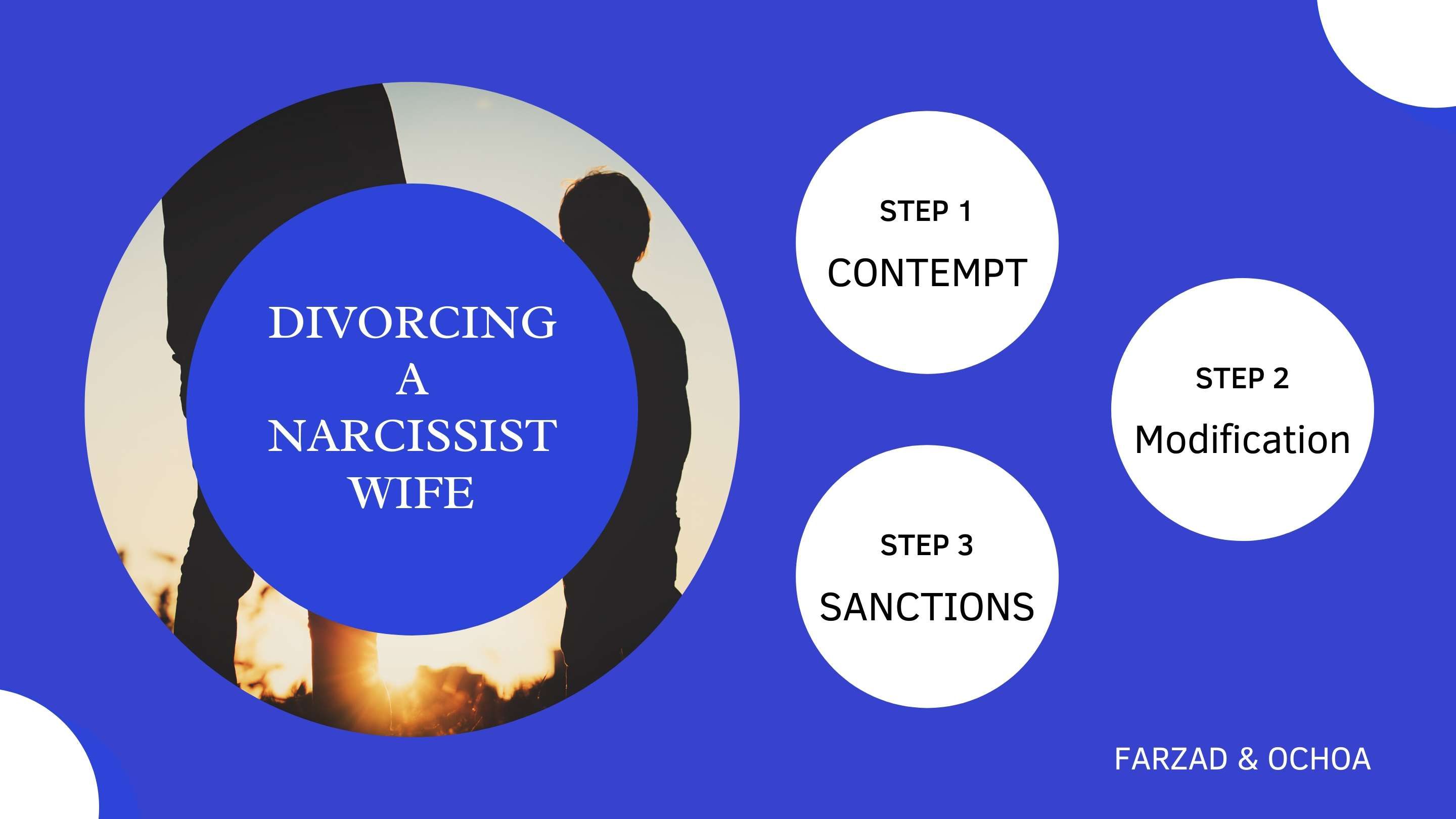 Divorcing A Narcissist Wife Key Steps To Defeating Her In Court 0032