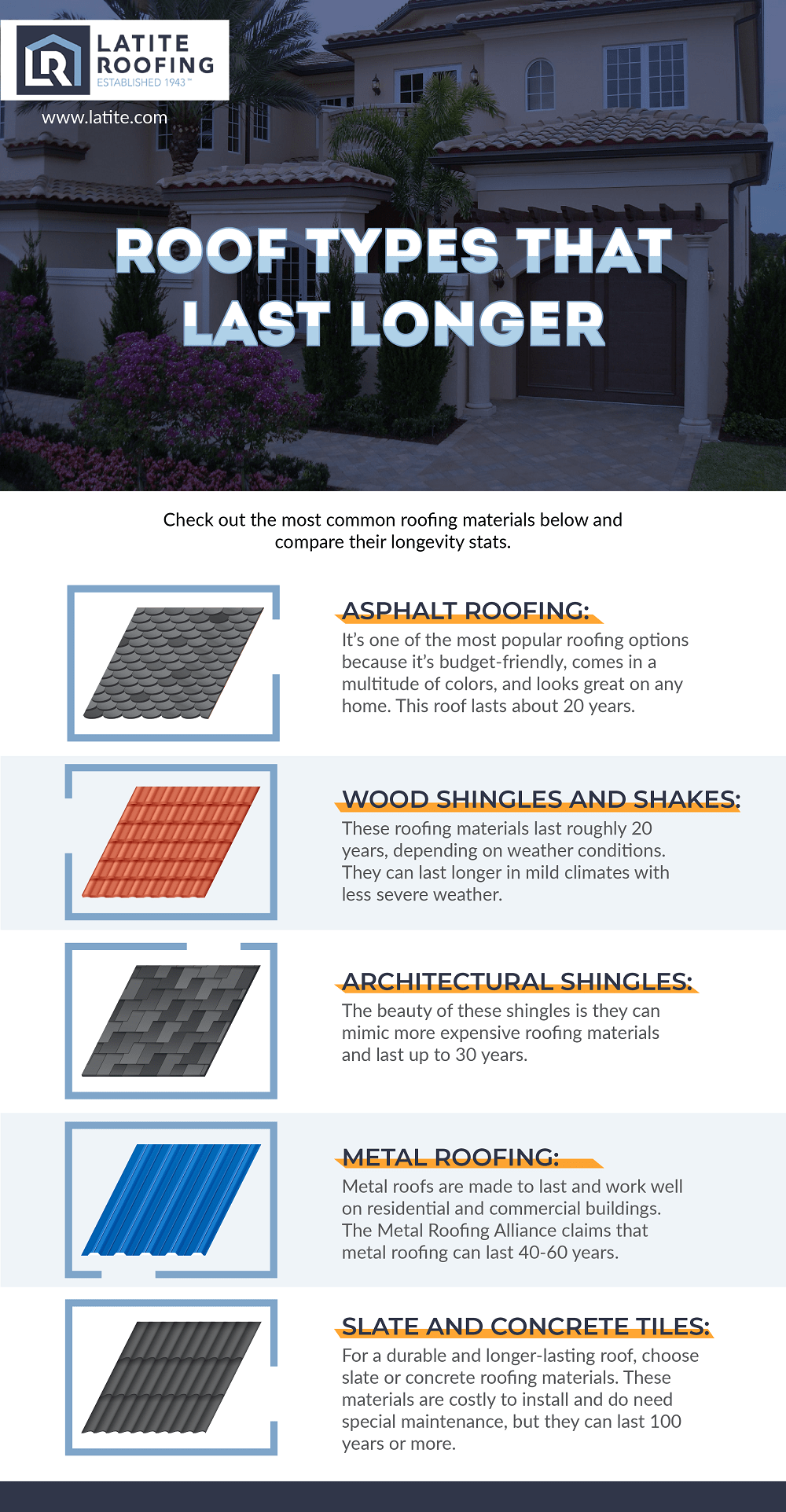 Los Angeles roofing