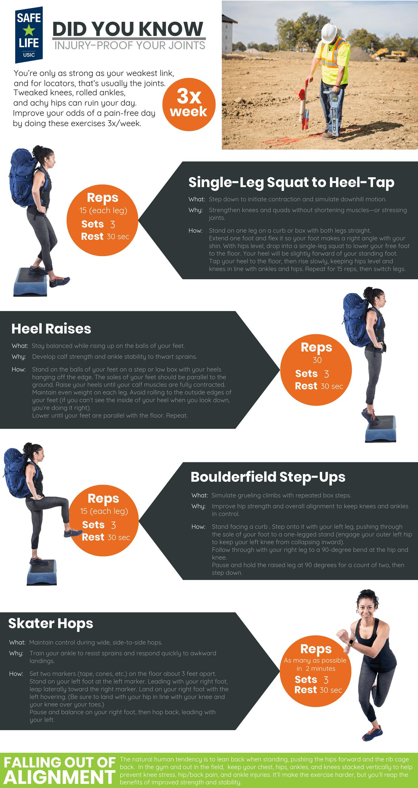 You're only as strong as your weakest link - and for locators, it's usually your joints.