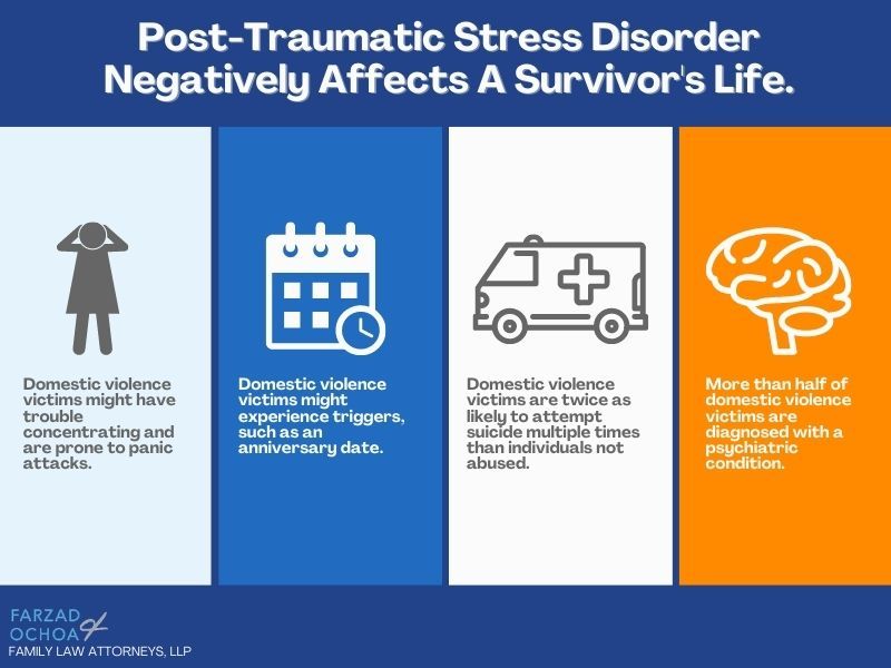 Illustration of PTSD due to domestic violence