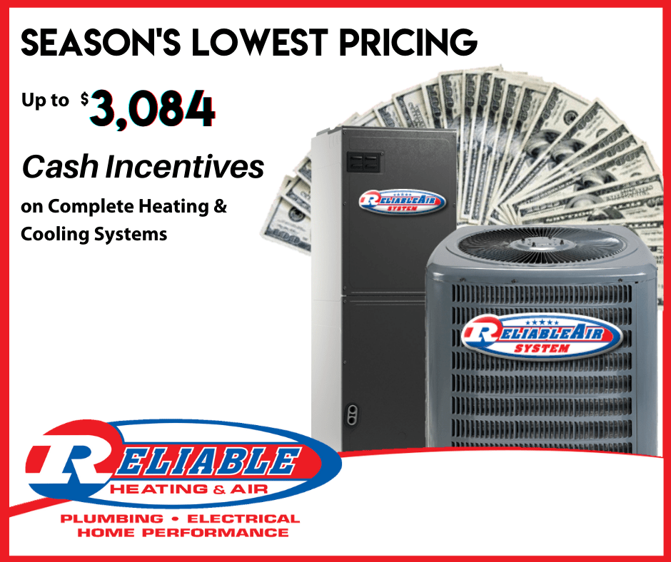 Budget Friendly HVAC Installation in Atlanta, GA | Reliable Heating & Air