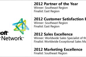 Intellinet Receives Top Honors from Microsoft Southeast District
