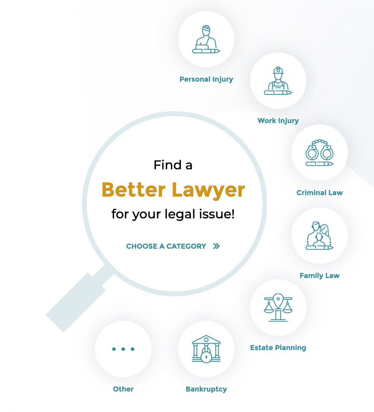 Image of website for A Better Lawyer