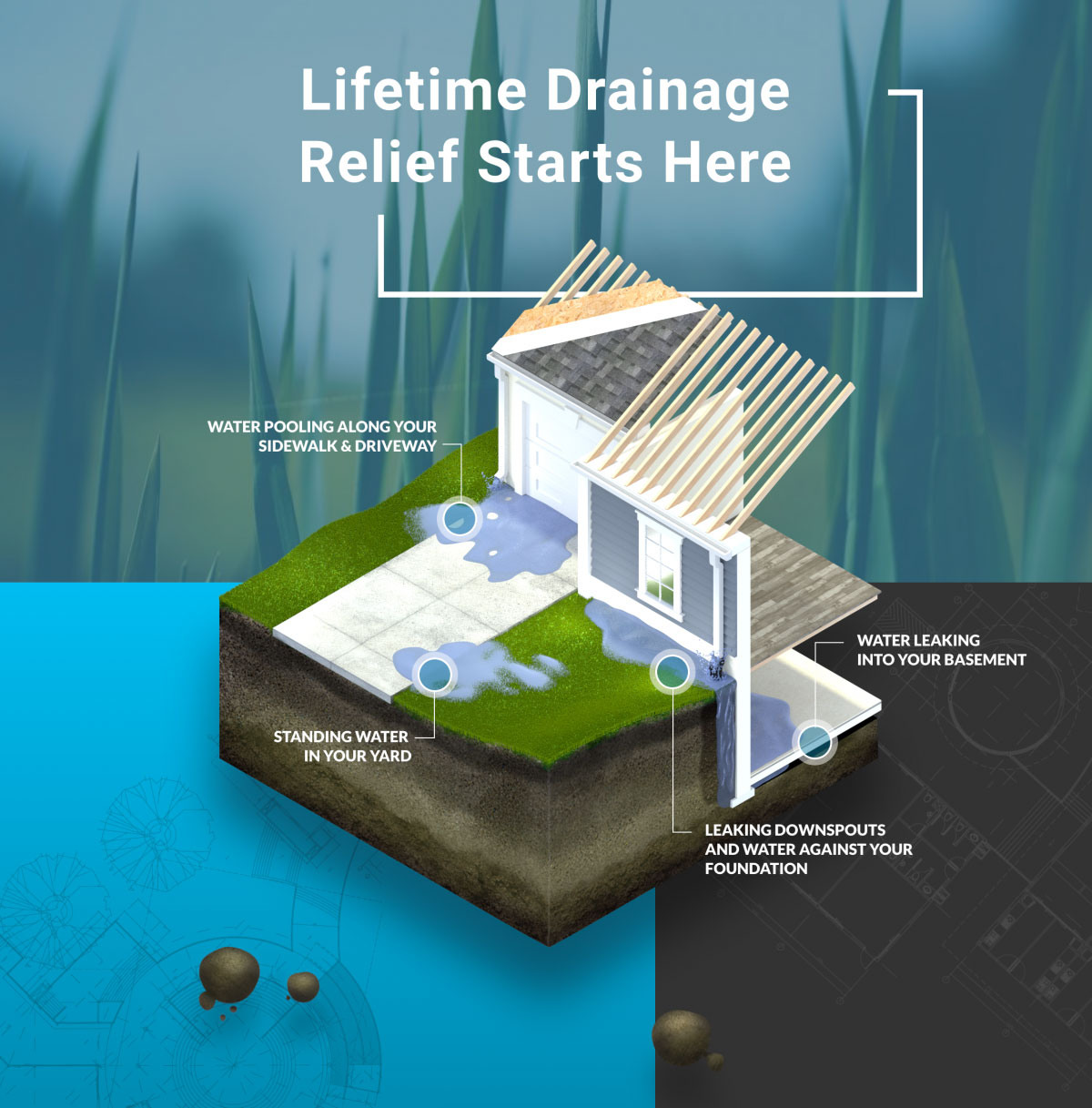 Image of website for Advanced Drainage Solutions